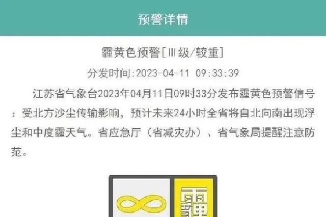 江苏省气象台发布霾黄色预警信号