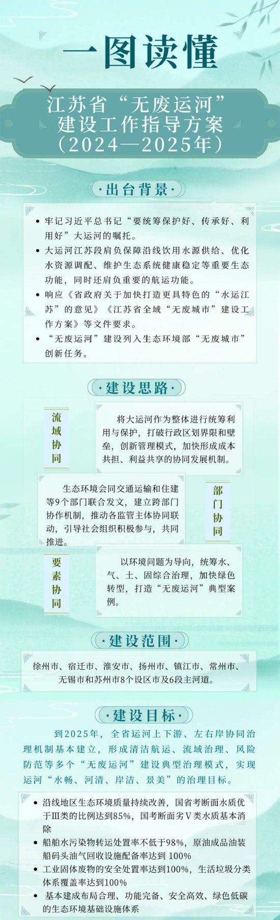 来源：交汇点新闻